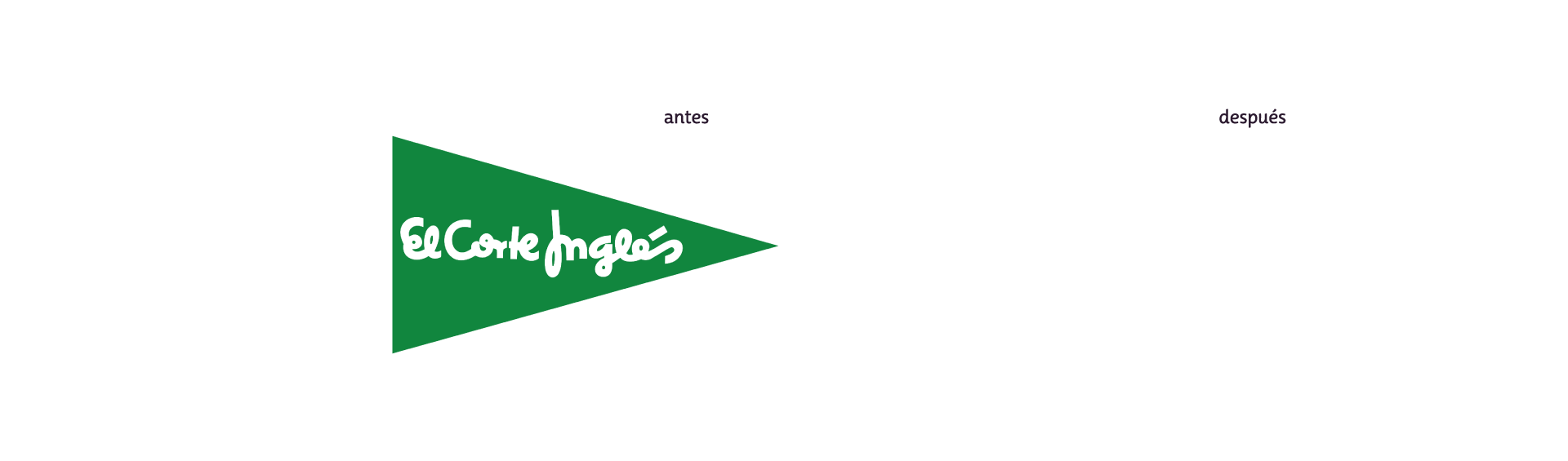 El Corte Inglés